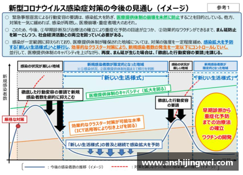 乐发∨I英国“群体免疫”策略的真相与反思 - 副本