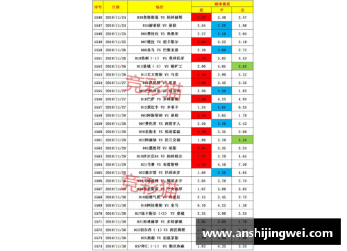 乐发∨I德甲最新积分战报：沙尔克22轮不胜难出降级区，升班马5轮不败创佳绩 - 副本