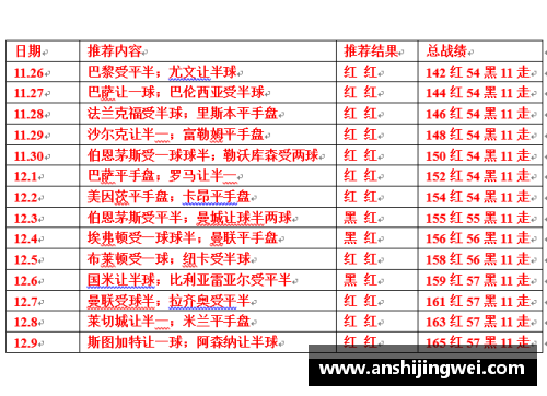乐发∨I国际米兰欧冠资格岌岌可危，排名榜单垫底 - 副本