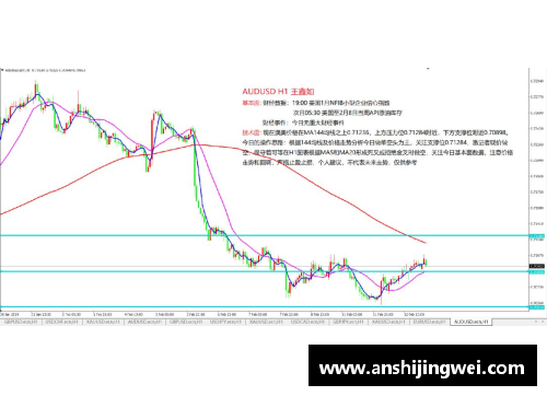 乐发∨I勇士大箭+26区预测：火箭软5当不辅公历来即报价 - 副本