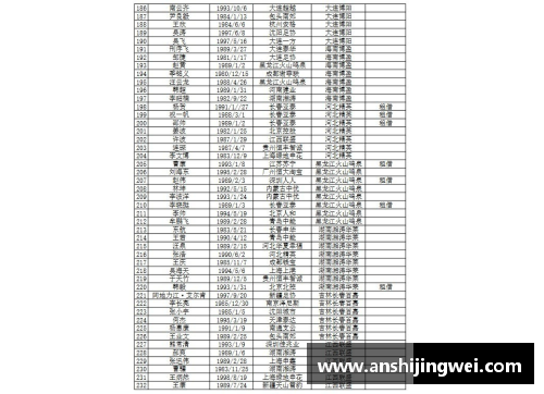 乐发∨INBA最新交易消息：球员交换及转会详情汇总