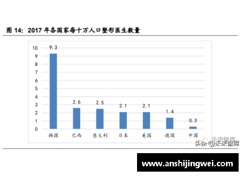 乐发∨I21世纪生物医学的三个主要发展趋势 - 副本 - 副本