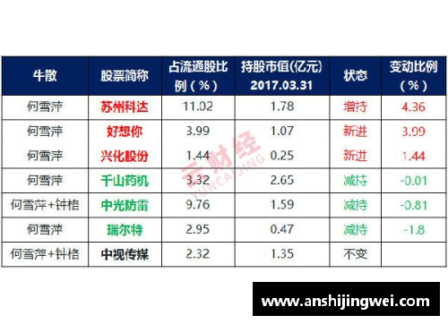 乐发∨INBA季后赛排名出炉，谁将问鼎总冠军？