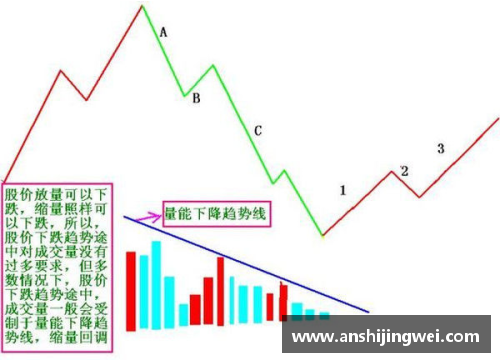 乐发∨INBA长传球技术的演变与现代战术趋势